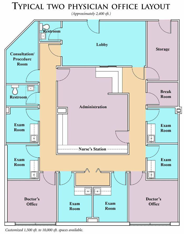 Cornerstone Medical Office — Suite 200