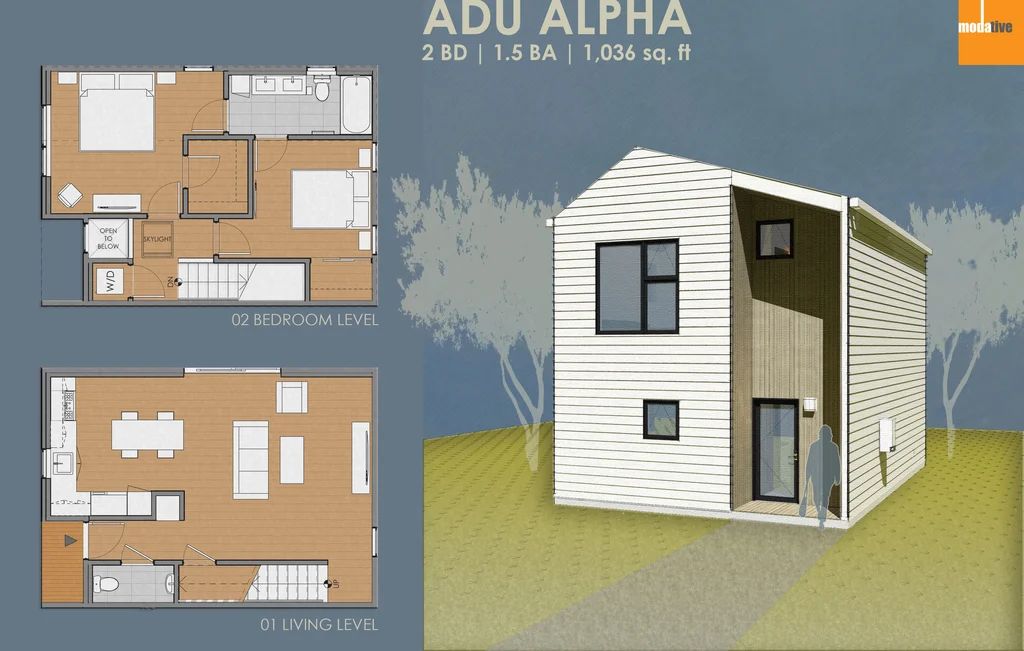 The Accessory Cottage — ADU Design